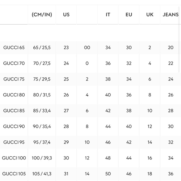 Gucci Marmont Belt - Picture 6 of 7